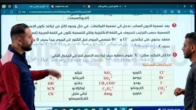 الفصل الخامس تصوير 2024 المحاضرة 6 التسميه الجزء الاول 