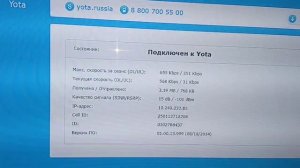 Модем 4g ЛТЕ