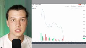 Чем опасны инвестиции в  китайские акции? TAL, DIDI, Alibaba.