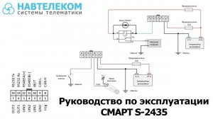 NAVTELECOM: Как подключить блокировку? Как работает блокировка? Терминалы СМАРТ/СИГНАЛ