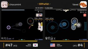 Cookiezi vs Vaxei! // Camellia - R U Still xxxx (captin1) [Extra]