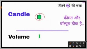 you tube के इतिहास में पहली बार Volume के Hidden secret..एक एक BAR पढ़ना सीखो.. Nifty - Banknifty