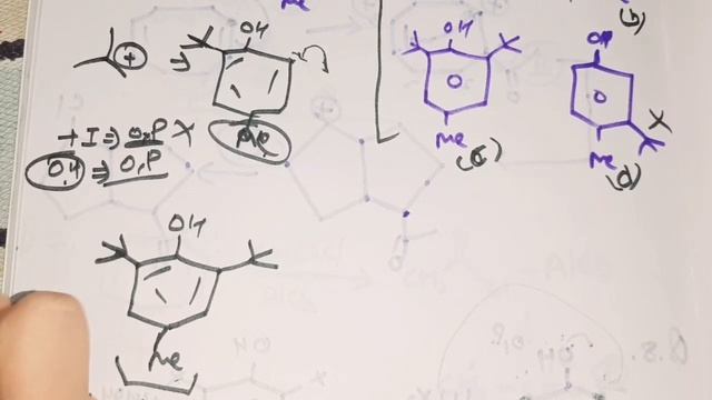 Electrophilic Aromatic Substitution Reaction Examples||CSIR NET Solved Problem||Organic Chemistry смотреть онлайн