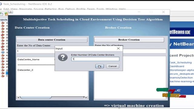 JAVA Cloud Computing Project - Multiobjective Task Scheduling in Cloud Environment - ClickMyProject