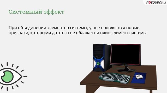 Что такое система 7 класс. Система. что такое система система эффект.