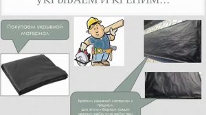 Садим клубнику на укрывной материал Посадка клубники Делаем укрывную грядку