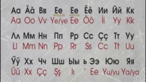 Чувашский алфавит на латинице / The Chuvash alphabet on the Latin chart