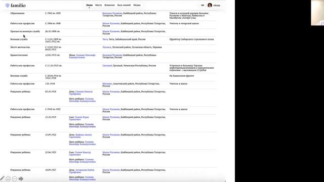 Онлайн-встреча с Айдаром Ахтариевым смотреть онлайн