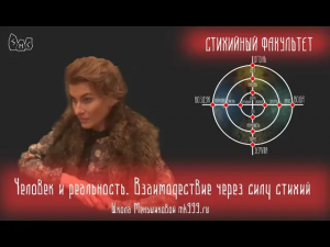Человек и реальность. Взаимодействие через силу стихий. Из лекции 2го курса факультета Стихий