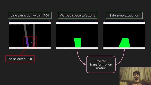 How do robots VISUALLY follow lines ? [Python, OpenCV] смотреть онлайн