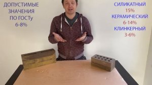 Водопоглощение кирпич