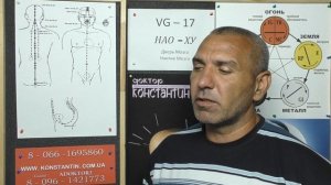 Воспаление Внутреннего Уха.