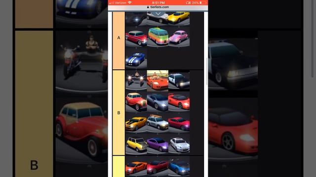 Horizon chase turbo car tier list