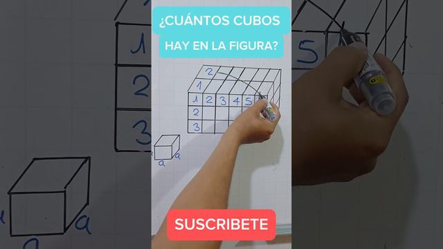 #maths #matematicas #matematicasfaciles #trucos #educación #mathematics #tips #admisionsanmarcos