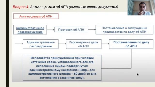 Правовые основы организации деятельности судебных приставов (Лекция 4, Фароян Э.М.) смотреть онлайн