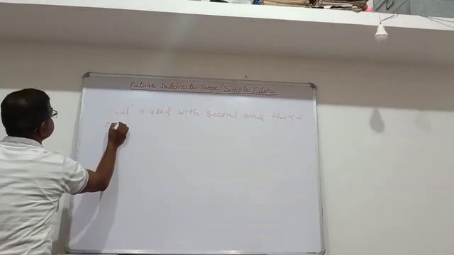 Simple Future Tense & Uses of Shall' and Will