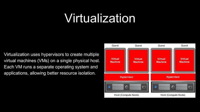 Containerization vs Virtualization: Unraveling the Differences
