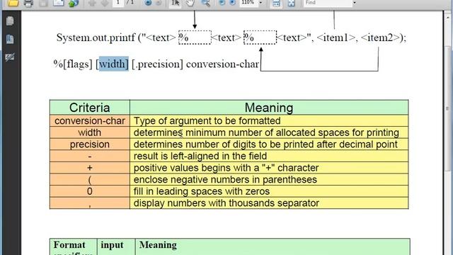 Java Level 1 Using Dr Java Lesson 10 printf 01 Description and Conversion Character смотреть онлайн