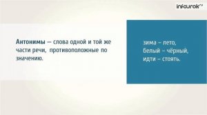 Синонимы  Антоним  Омонимы   Русский язык 4 класс #13   Инфоурок