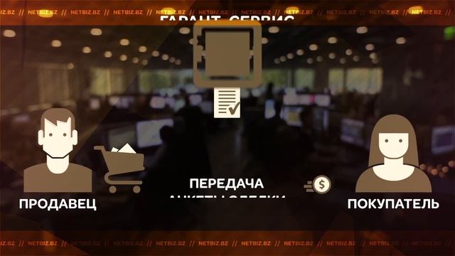 Гарант - Сервис | NETBIZ