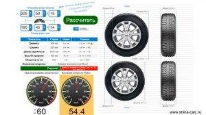 Визуальный шинный калькулятор онлайн