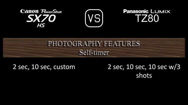 Canon PowerShot SX70 HS vs. Panasonic Lumix TZ80: A Comparison of Specifications смотреть онлайн