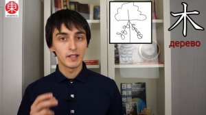 Как Быстро Выучить Более 70 ИЕРОГЛИФОВ (Кандзи) За Час, Часть 1. Японский Язык Для Начинающих #12.