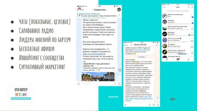 Организация мероприятий для детей. Этапы. Циклы. Ошибки // Онлайн мероприятия: инструменты и каналы