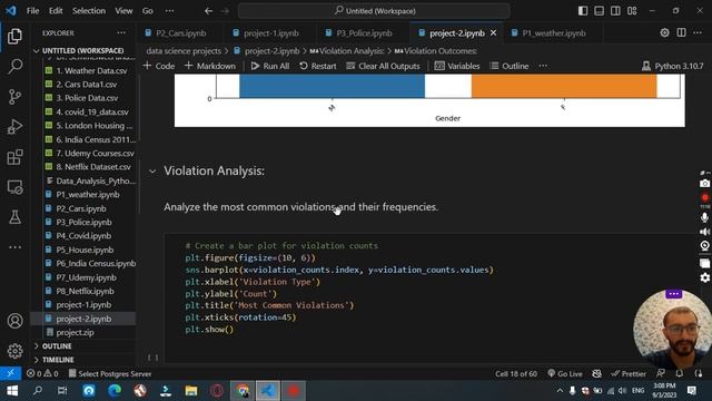 Data Analysis with Python Project 2 (Part -1) #datascience #dataanalytics #datavisual #python смотреть онлайн