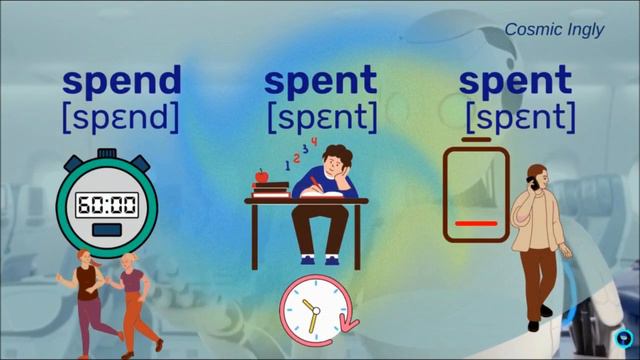 Irregular Verbs. English Vocabulary A1. Неправильные английские глаголы. Listenlearn