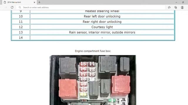2014 Opel Meriva Fuse Box Info | Fuses | Location | Diagrams | Layout смотреть онлайн
