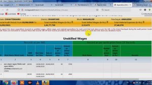 social audit mgnrega | social audit reports nrega format 1, format 2A, format 2B, 3, 4 all reports