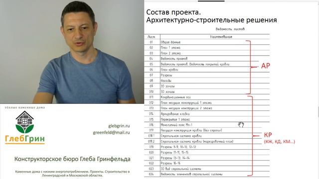 Глеб грин проекты сайт