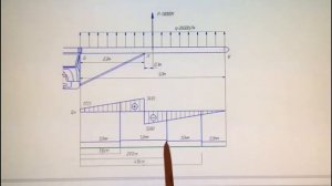 Расчет на прочность подкосного крыла. Часть 3. Определение толщины стенки лонжерона.