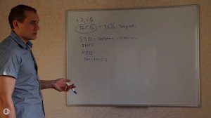 Компьютер для проектирования: какое железо выбрать