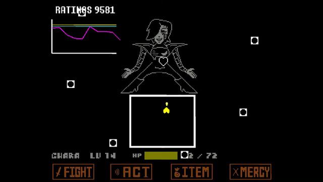 Undertale neutral no hit walkthrough (Boss 4: Mettaton)