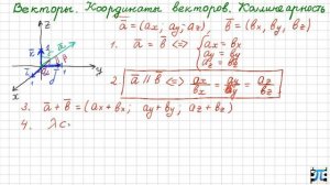 Понятие вектора. Координаты вектора. Коллинеарность