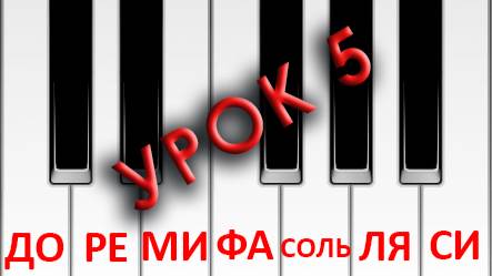 Музыкальная грамматика для детей. Ноты (Урок 5)