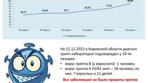 Для образовательных учреждений