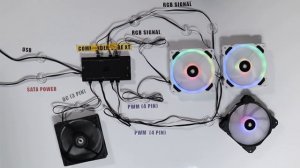 Corsair iCUE Commander CORE XT - HOW TO connect and setup
