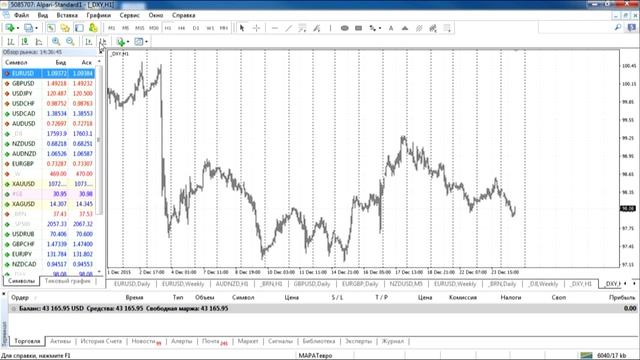 Мастер-класс Марата Газизова «Торговая стратегия. Базовый принцип» от 24.12.2015 смотреть онлайн