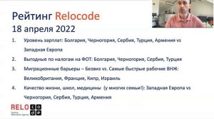 Как выбрать страну для Релокации в ЕС и мир