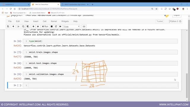 Tensorflow | Tensorflow Tutorial For Beginners | Intellipaat