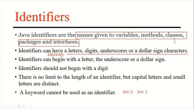 Tokens in Java смотреть онлайн