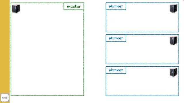 What is k8s & how it works? بالعربي - GitOps and k8s ch2.1 смотреть онлайн