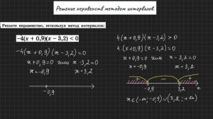 Задание ОГЭ №13. Решение неравенств методом интервалов