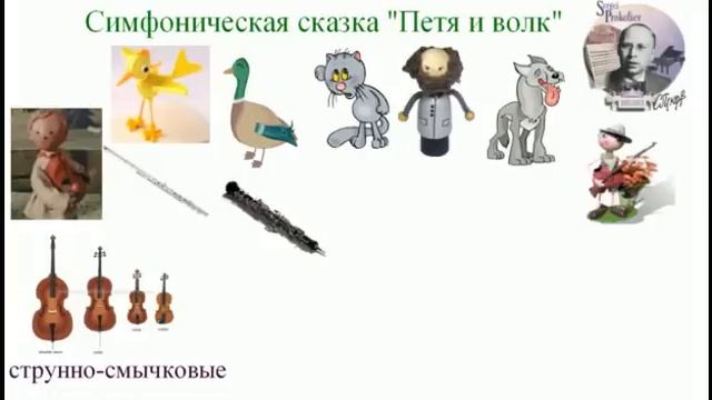 Петя и волк фото Петя и волк музыкальные инструменты - смотреть видео онлайн от "Искусство и Собс