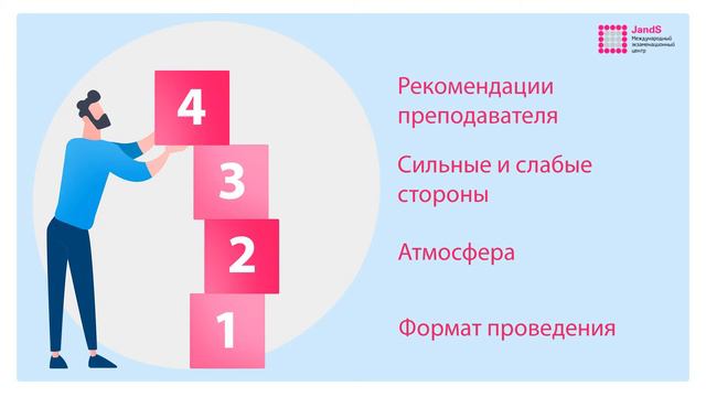 Пробные международные экзамены - Mock Test | JandS