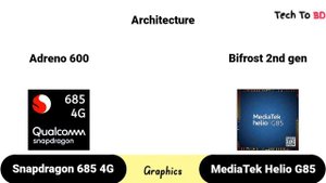 Qualcomm Snapdragon 685 vs MediaTek Helio G85 – what's a better?
