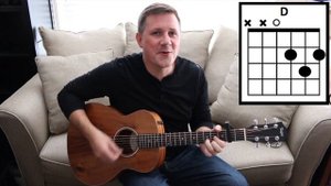 Yellow by Coldplay - How to play Guitar Chords